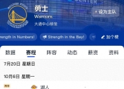 亿万28h5-今晨金州勇士调整名单以备NBA季后赛，队长鼓劲环节打磨，管理层满意，赛程密集仍需轮换-亿万28h5