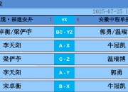 亿万28h5-全明星赛赛程吃紧；夏洛特黄蜂今晨状态回暖；压力陡增；轮换策略成焦点-亿万28h5