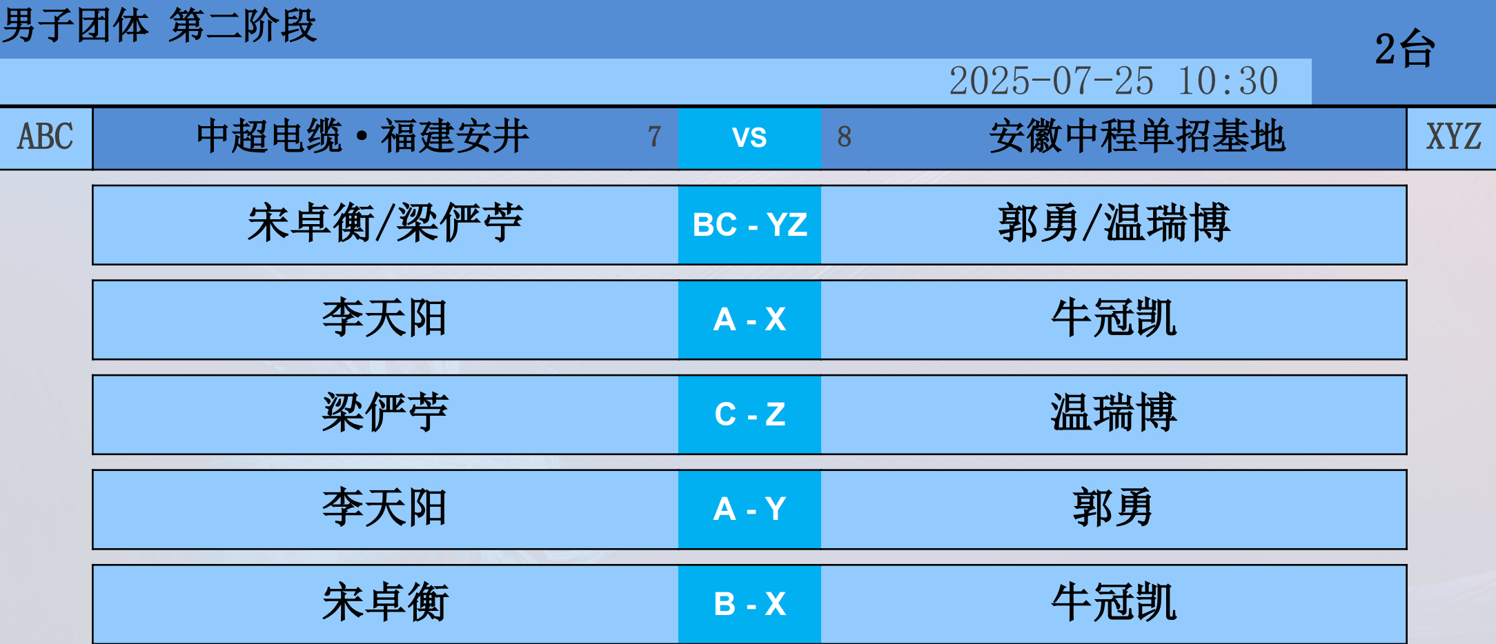 全明星赛赛程吃紧；夏洛特黄蜂今晨状态回暖；压力陡增；轮换策略成焦点